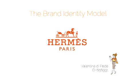 hermès brand|hermes brand identity.